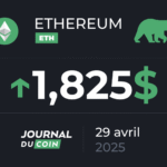 Ethereum 29. April - Despite the bounce remains eth fragile
